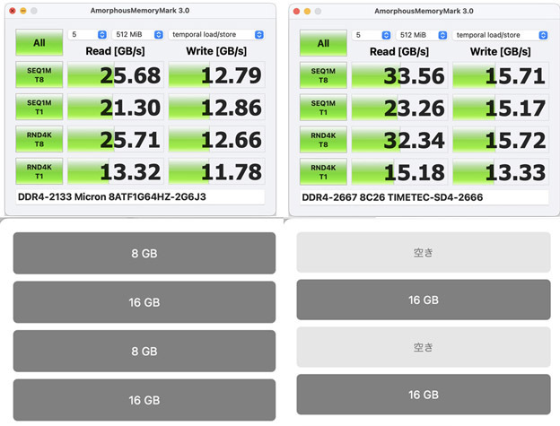 DDR4-2133n.jpg